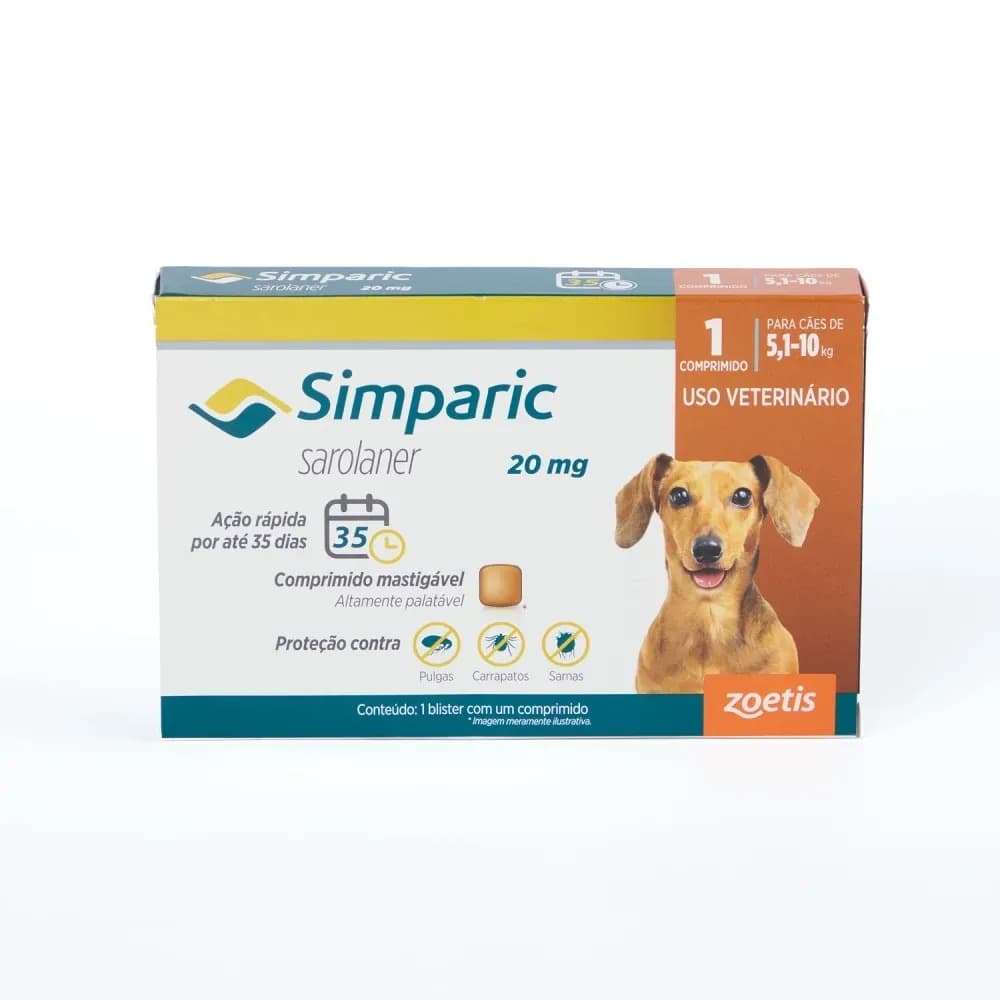 SIMPARIC "C" 20MG 5,1-10KG